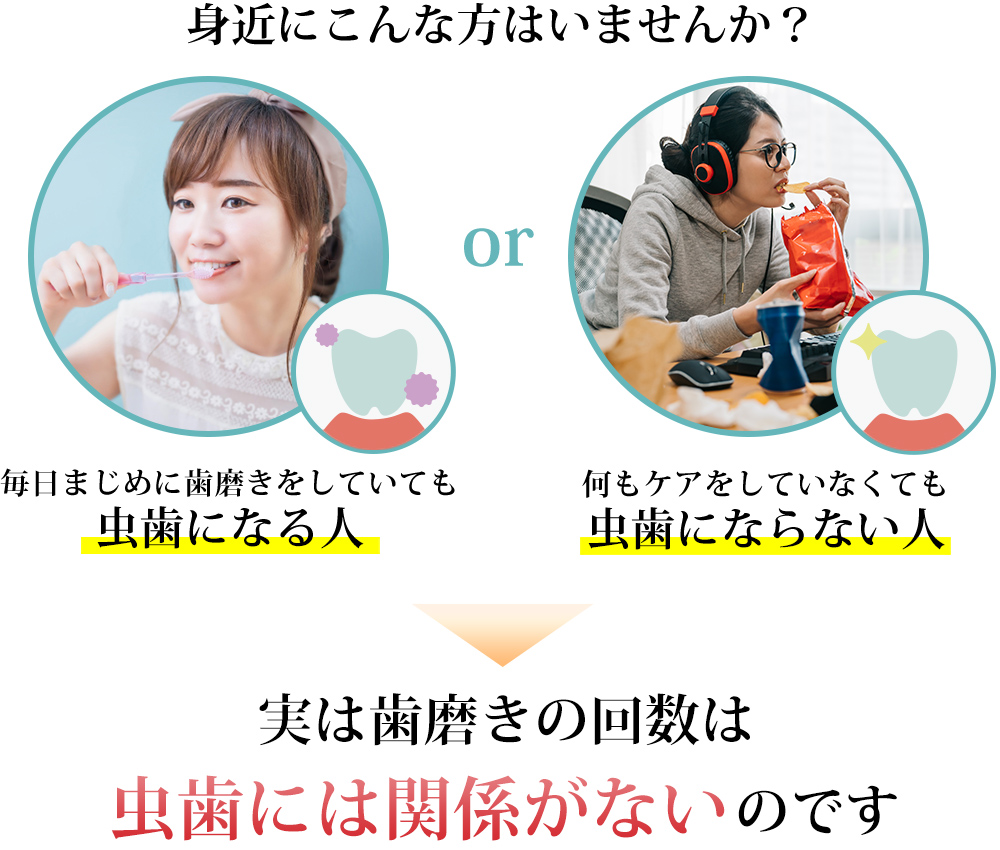 虫歯にならないように何回もお子様に歯磨きをさせてませんか?